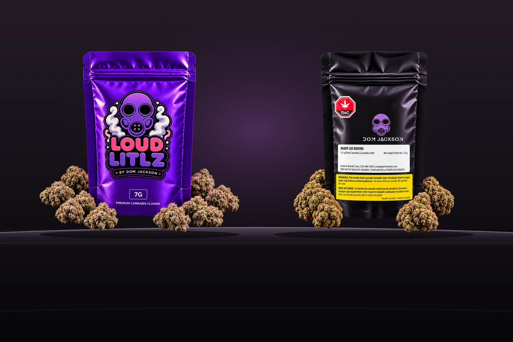 Green Congo 2.0 product family